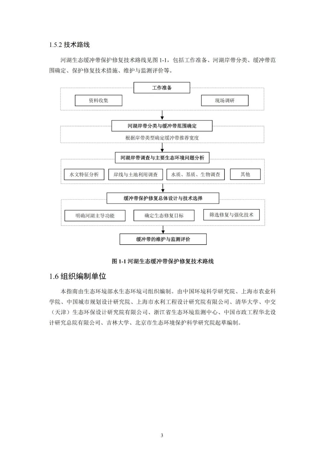 河湖生態(tài)緩沖帶保護修復(fù)