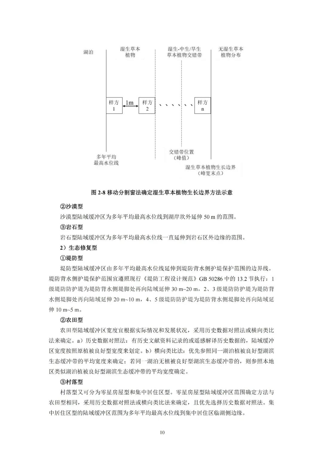 河湖生態(tài)緩沖帶保護修復(fù)