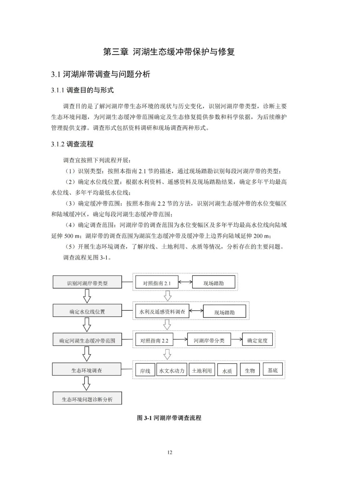 河湖生態(tài)緩沖帶保護修復(fù)