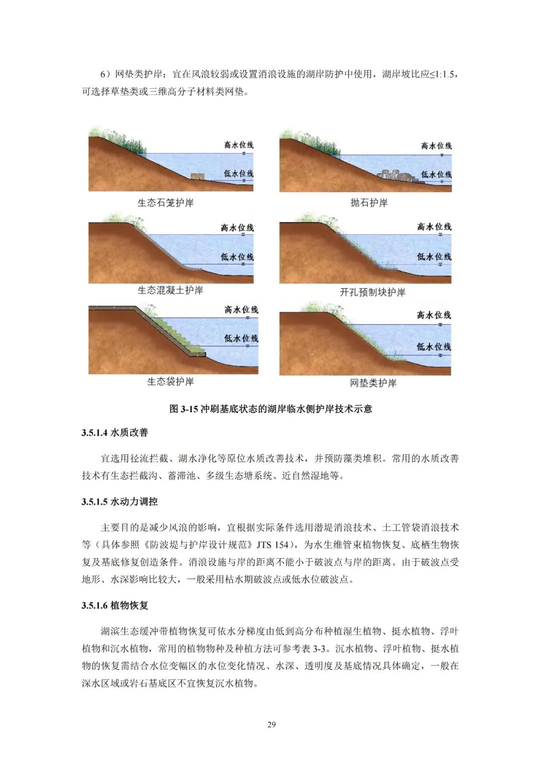 河湖生態(tài)緩沖帶保護修復(fù)