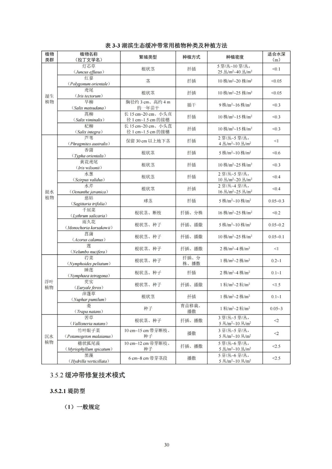 河湖生態(tài)緩沖帶保護修復(fù)