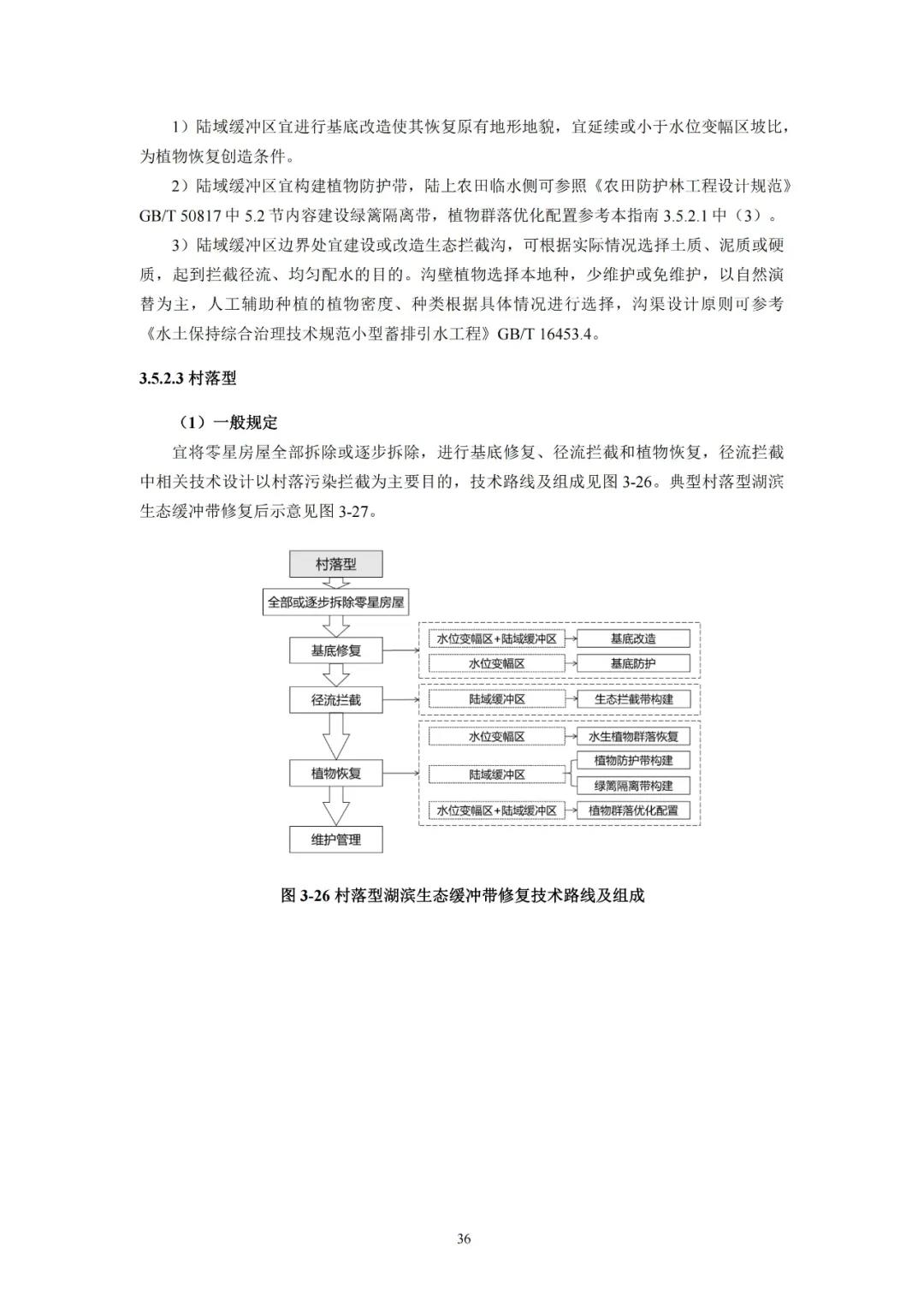 河湖生態(tài)緩沖帶保護修復(fù)