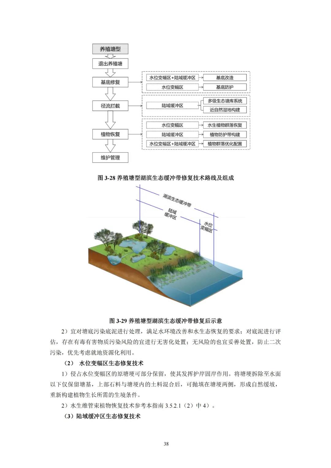 河湖生態(tài)緩沖帶保護修復(fù)