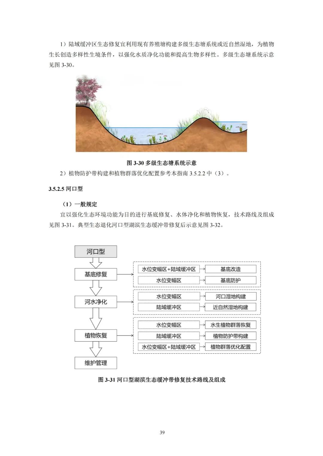 河湖生態(tài)緩沖帶保護修復(fù)